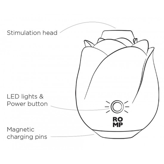 Pulsador com tecnologia Pleasure AirEm um design elegante de botão de rosaBrilha no escuroOrgasmos clitorianos intensos em um instante.Sem dessensibilização/superestimulação10 níveis de intensidade com o toque de um botã