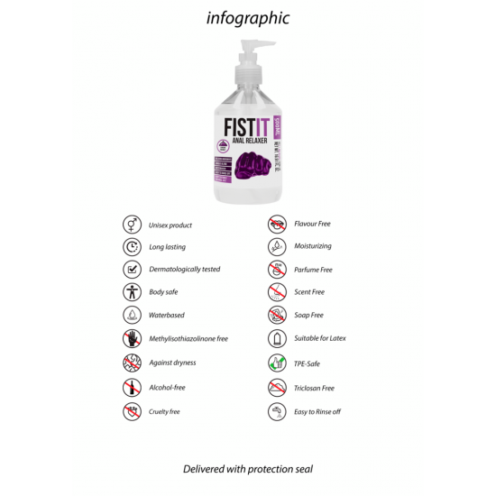 Fist It Professional é um lubrificante à base de água. Adequado para uso com preservativos de látex. Testado dermatologicamente, sem gordura, incolor, inodoro e insípido. Modo de usar: Aplique a quantidade de gel desejad